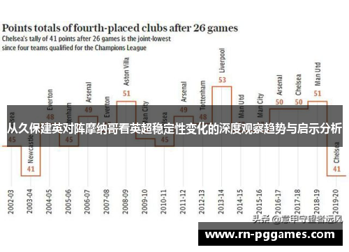从久保建英对阵摩纳哥看英超稳定性变化的深度观察趋势与启示分析