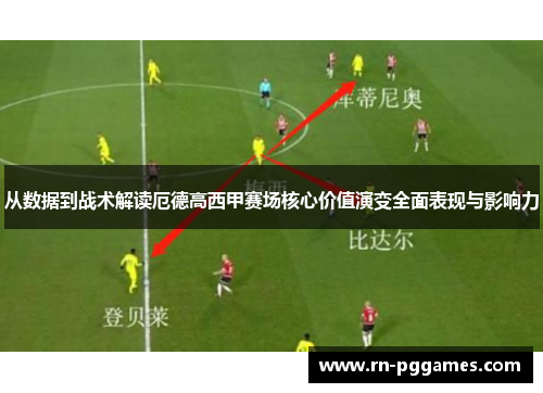 从数据到战术解读厄德高西甲赛场核心价值演变全面表现与影响力