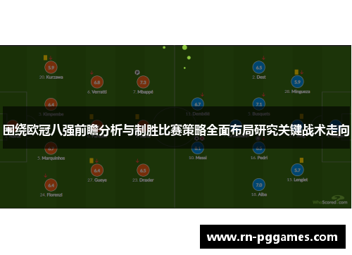 围绕欧冠八强前瞻分析与制胜比赛策略全面布局研究关键战术走向