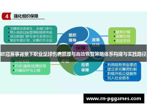 欧冠赛事背景下职业足球伤病管理与高效恢复策略体系构建与实践路径