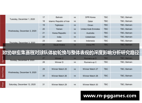 欧协联密集赛程对球队体能轮换与整体表现的深度影响分析研究路径