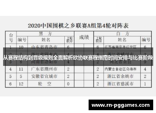 从赛程结构到晋级规则全面解析欧协联赛程指南时间安排与比赛阶段
