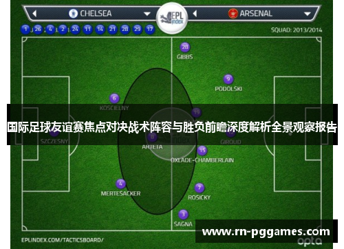 国际足球友谊赛焦点对决战术阵容与胜负前瞻深度解析全景观察报告
