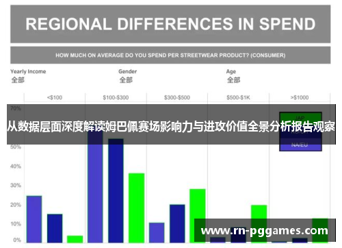 从数据层面深度解读姆巴佩赛场影响力与进攻价值全景分析报告观察