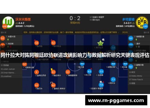 阿什拉夫对阵阿根廷欧协联进攻端影响力与数据解析研究关键表现评估