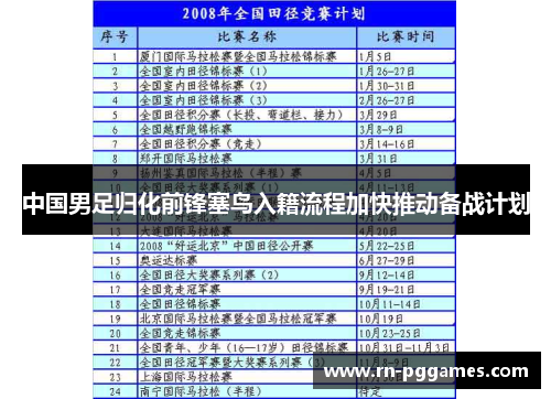 中国男足归化前锋塞鸟入籍流程加快推动备战计划 中国男足归化前锋塞鸟入籍流程加快推动备战计划