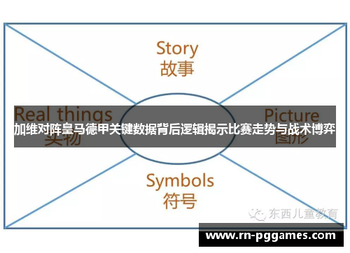 加维对阵皇马德甲关键数据背后逻辑揭示比赛走势与战术博弈