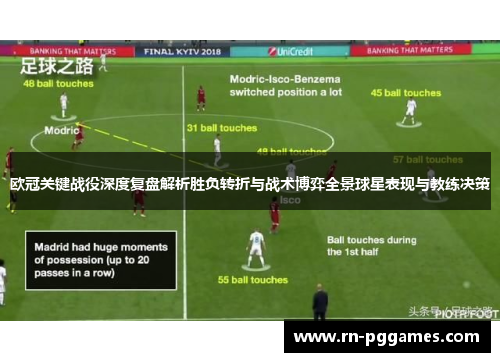 欧冠关键战役深度复盘解析胜负转折与战术博弈全景球星表现与教练决策 欧冠关键战役深度复盘解析胜负转折与战术博弈全景球星表现与教练决策