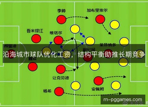 沿海城市球队优化工资,结构平衡助推长期竞争 沿海城市球队优化工资,结构平衡助推长期竞争